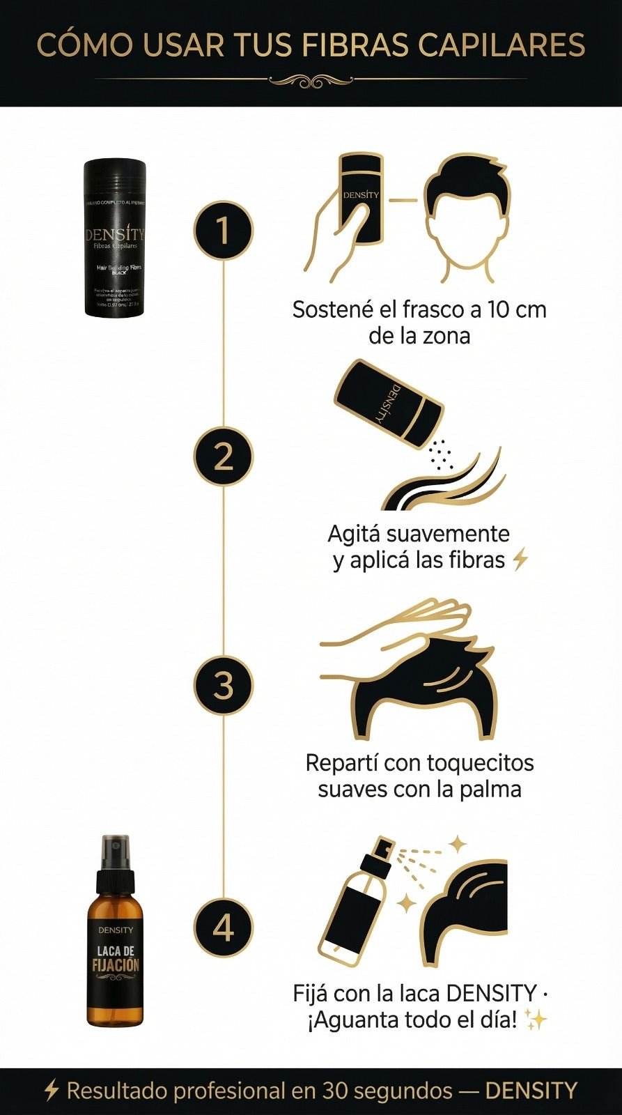 FRASCO DE FIBRA + LACA DE FIJACION DE OBSEQUIO - SOLUCIONES CAPILARESFRASCO DE FIBRA + LACA DE FIJACION DE OBSEQUIOSOLUCIONES CAPILARESFisico